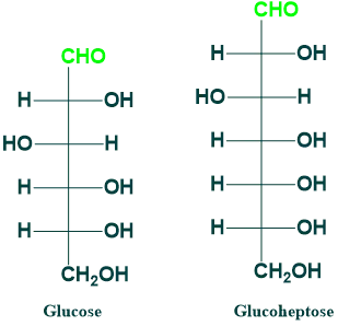 Glucose and Glucoheptose