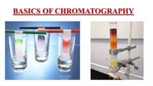 chromatography 