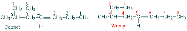 structures of 6-ethyl-oct-3-ene