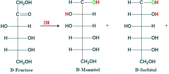 Reduction of fructose