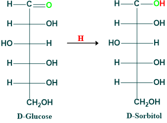 reduction of glucose into sorbitol