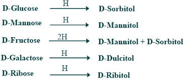 Reduction of monosaccharides