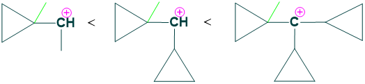 Stability Order of Cyclopropyl carbocation Structure