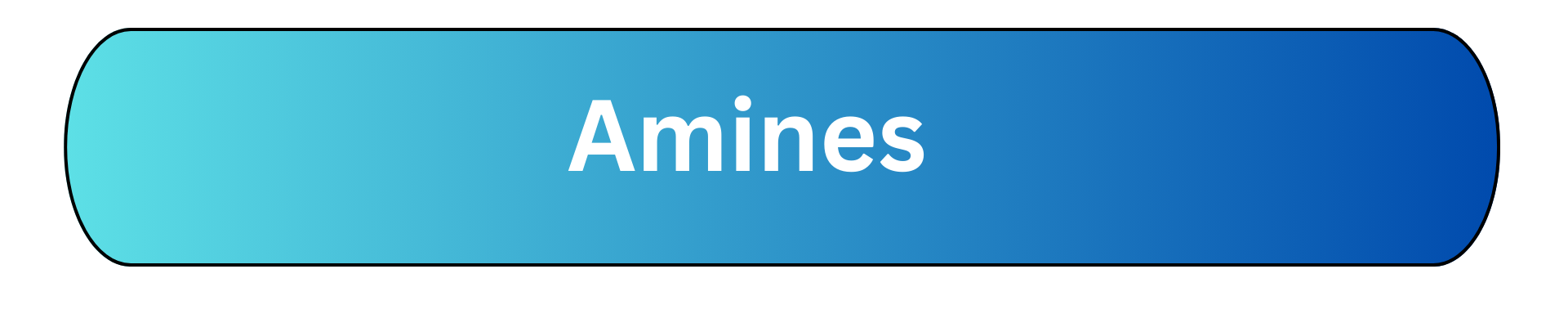 Nomenclature of Amines