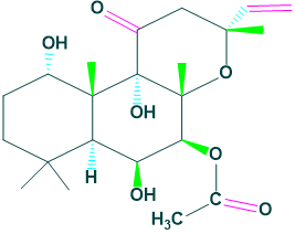 Forskolin