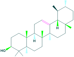 α- amylin