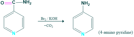 synthesis of 4-amino pyridine