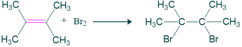 bromination