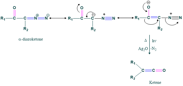 Concerted Mechanism