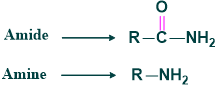 Formula of Amide and amine