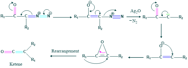 Mechanism of formation  of oxyrene