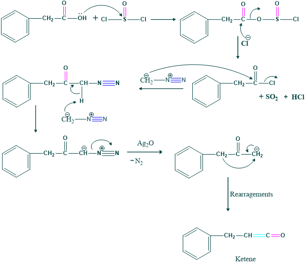 Mechanism of higher homologous