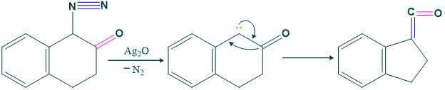 Mechanism of ring Contraction