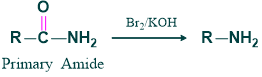 Reaction of Hoffmann Rearrangement