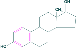 Structure of estradiol