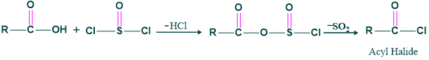 Formation of acid halide