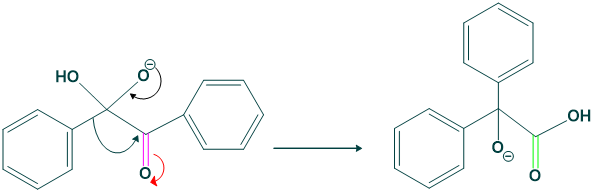 Mechanism of benzil-bezilic acid rearrangement step 2