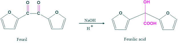 Reactionof feurilic acid preparation