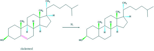 Hydrogenation of cholesterol