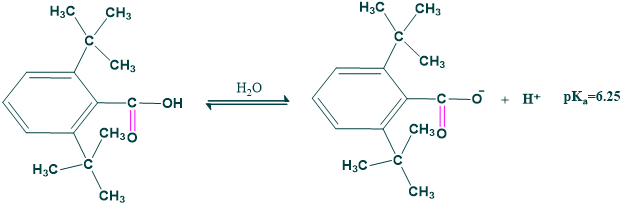 2,6-di(t-butyl) benzoic acid is less acidic due to the steric hindrance