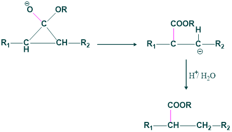 Bond breaking from right side