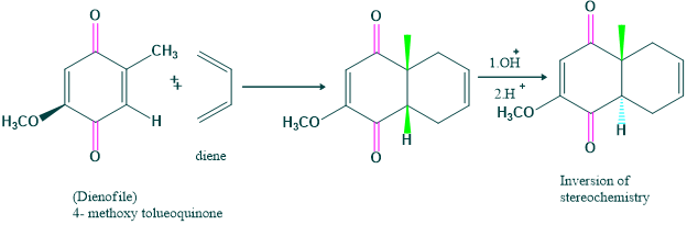 synthesis of cholesterol step 1