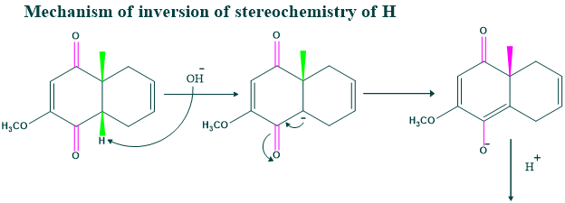 synthesis of cholesterol step 2