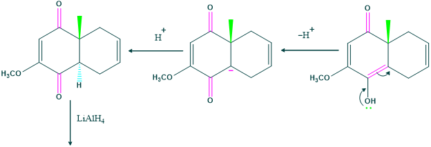 synthesis of cholesterol step 3