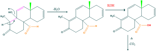 Synthesis of Cholesterol step 9