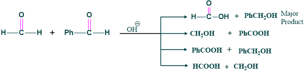 Cross Cannizarro reaction