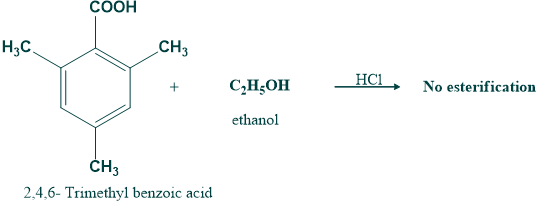 2,4,6-trimethyl benzoic acid gives no esterifcation due to the presence of steric hindrance