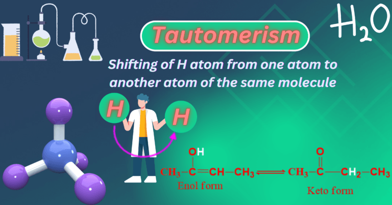 Feature image of tautomerism