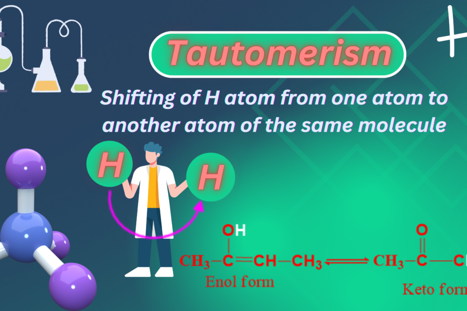 Feature image of tautomerism