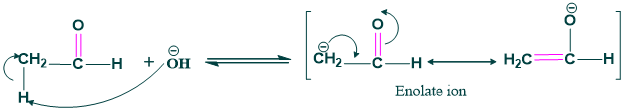 Formation of enolate ion 