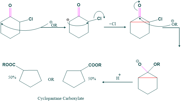 Mechanism of cyclic ketone