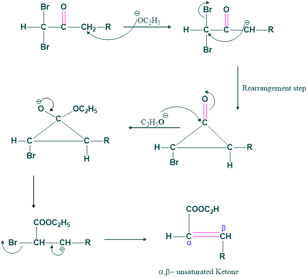 Mechanism of geminal