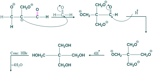 Mechanism of spiro Compound