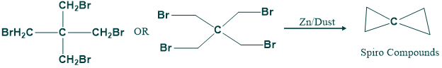 Mechanism of spiro compounds