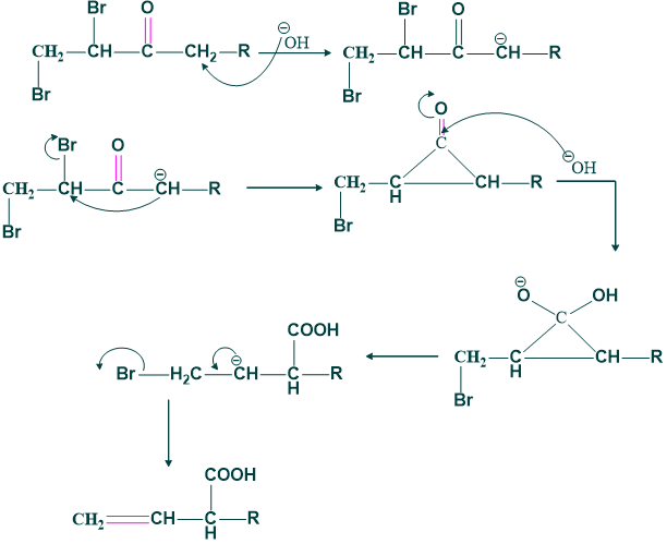 Mechanism of vicinal dihaloketone