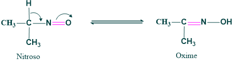 Tautomerism between nitroso and Oxime 