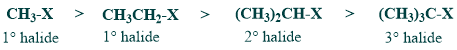 SN2 reactivity of alkyl halides due to steric effect