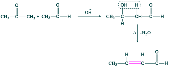 Simple aldol condensation of aldehyde