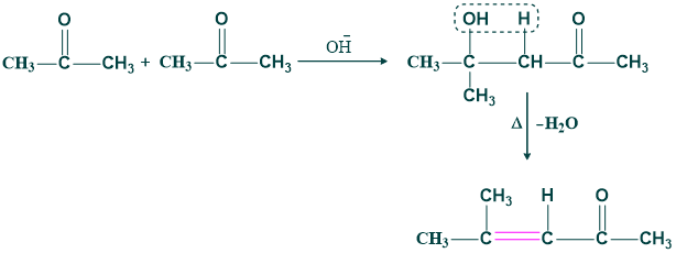 Simple Aldol Condensation of Ketone