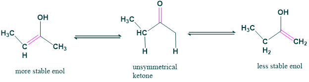 Tautomerism of unsymmetrical ketone