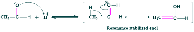 Enol Formation