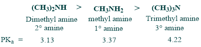 basicity of amines showing steric effect