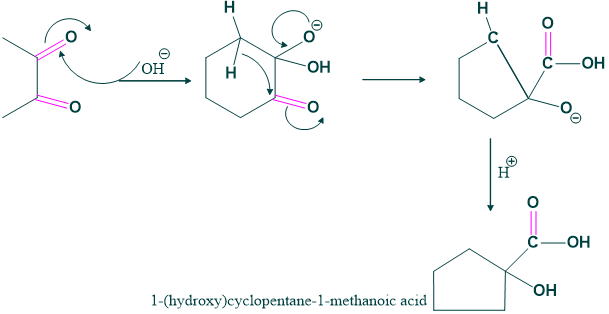 Example of cross cannizarro reaction