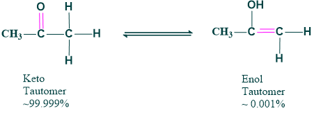 keto enol tautomerism