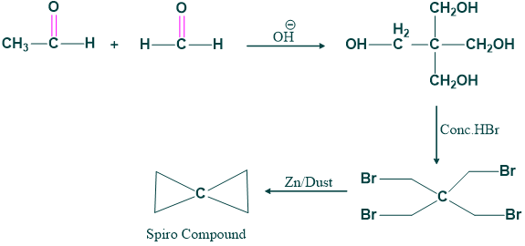 synthesis of spiro Compound