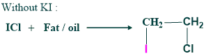 Qualitative Tests For Lipids 7 Equation without KI